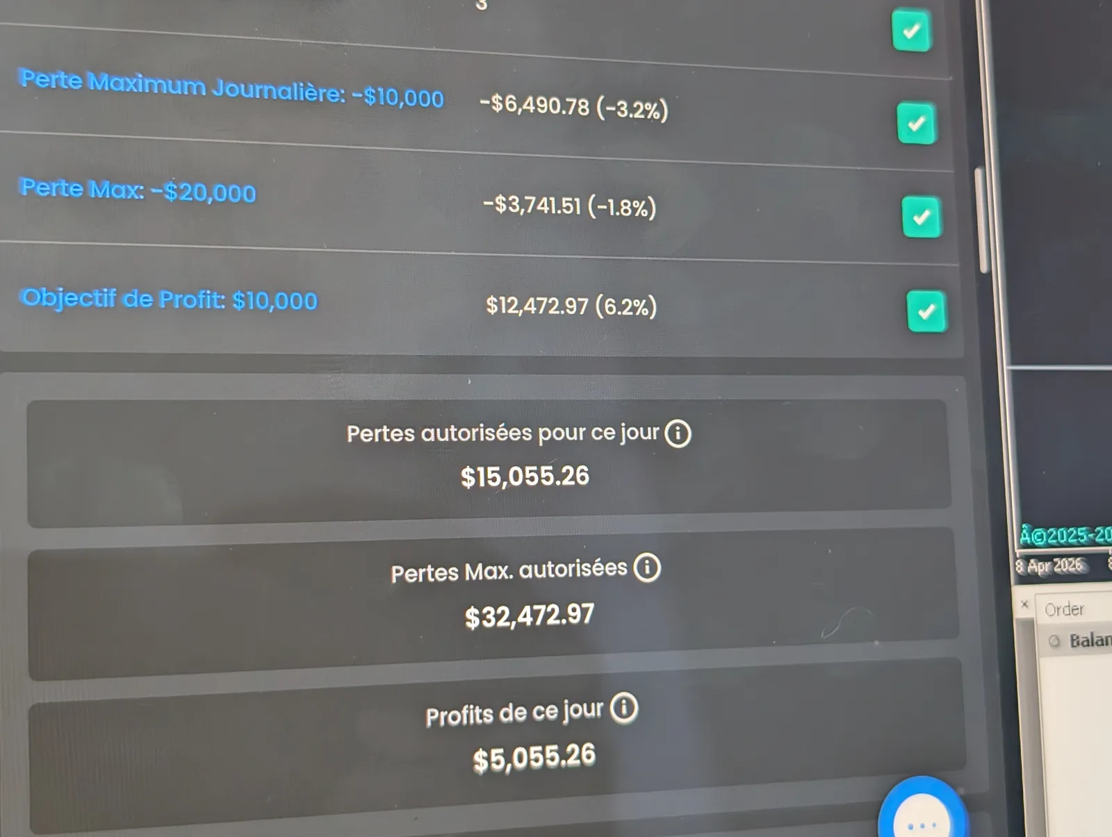 Objectifs d’un challenge validés